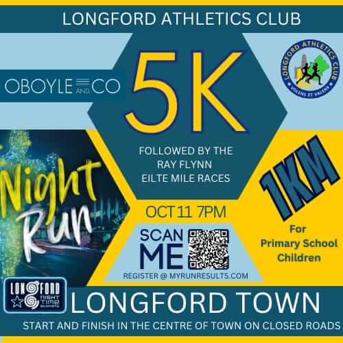 RAY FLYNN MILE and 5K NIGHT RUN 2024